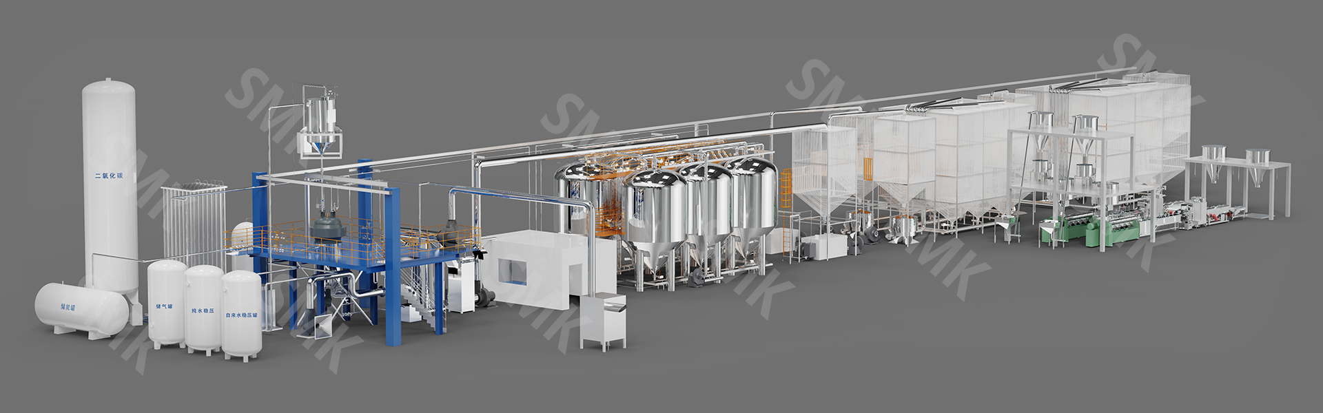 EPP EPE.EPET.EPPO.ETPU Supercritical Continuous Reactor Foam Particle Production Line