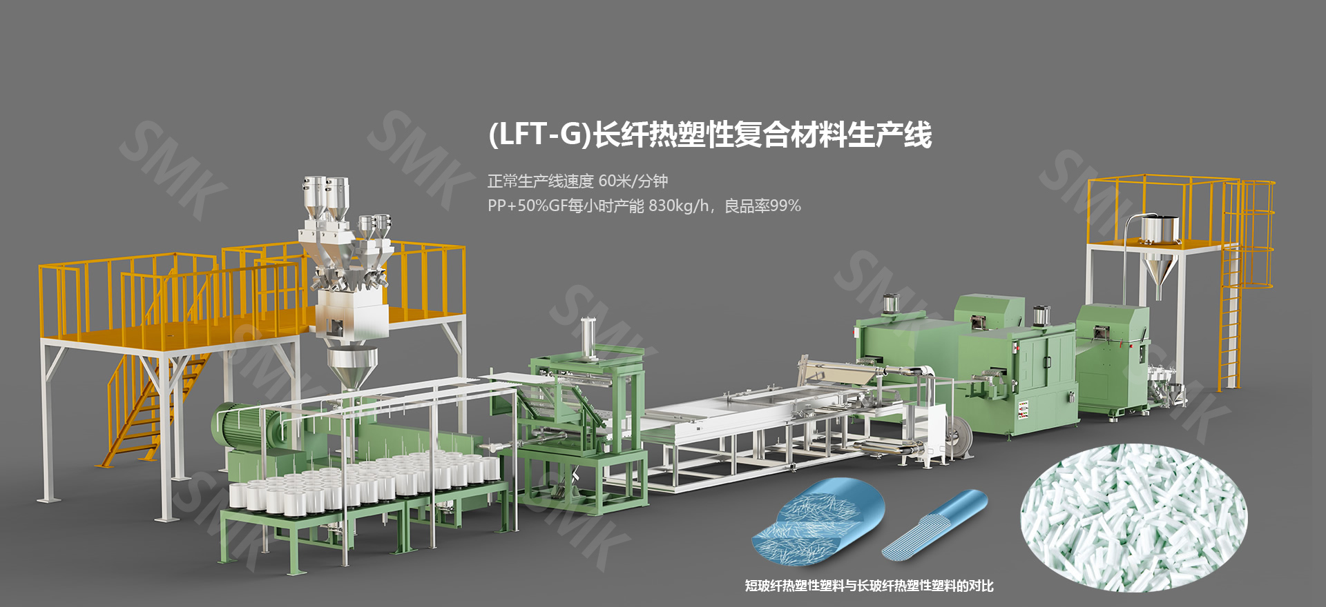 (LFT-G)长纤热塑性复合材料生产线